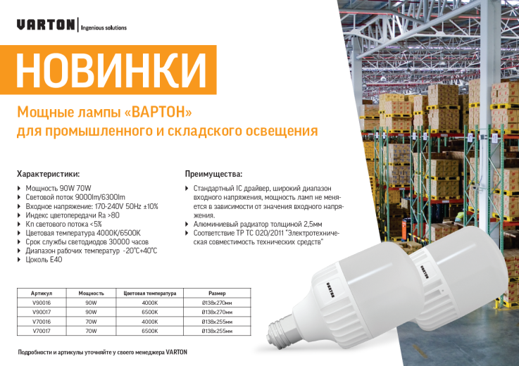 мощные лампы для промышленного и складского освещения