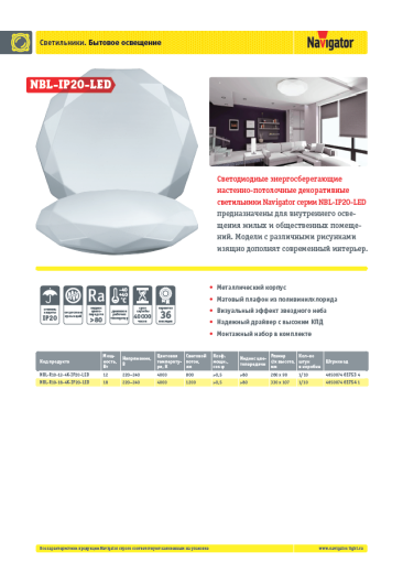 светодиодные энергосберегающие декоративные светильники navigator nbl-ip20-led