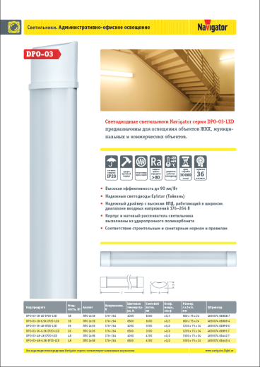 светодиодные светильники navigator dpo-03-led