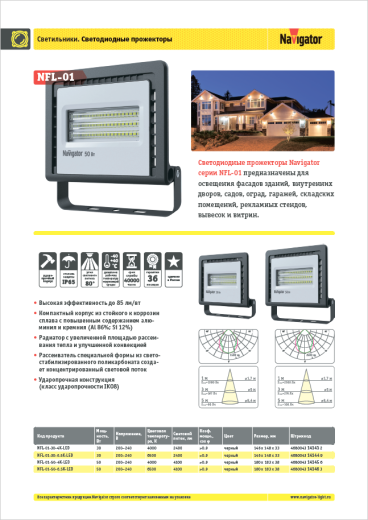 светодиодные прожекторы navigator nfl-01