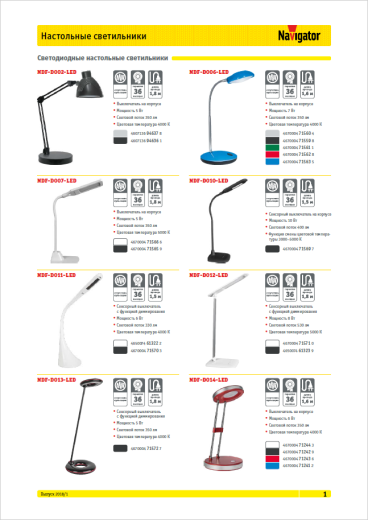 светодиодные настольные светильники navigator