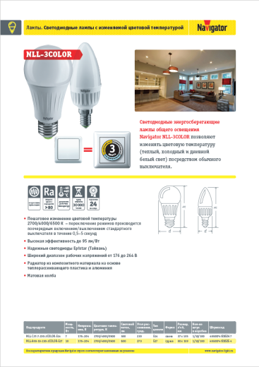 светодиодные энергосберегающие лампы navigator nll-3color