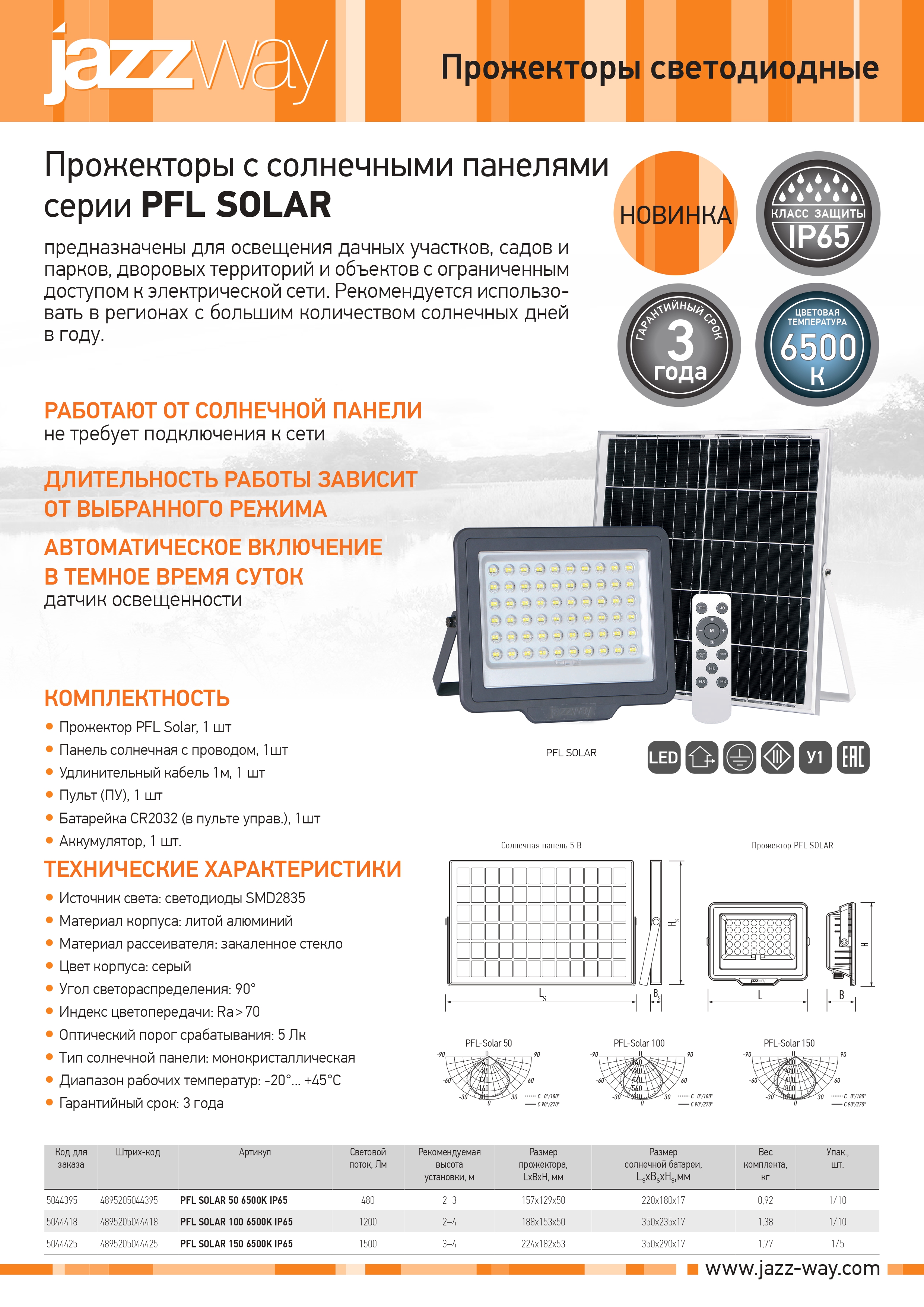 прожекторы jazzway с солнечными панелями серии pfl solar