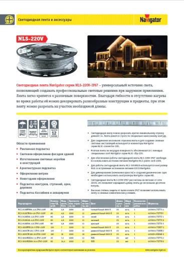 светодиодная лента navigator nls-220v-ip67