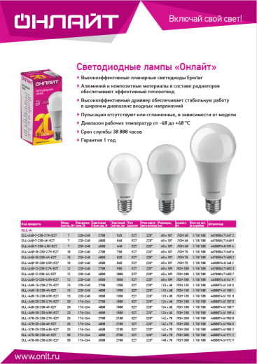 светодиодные лампы онлайт