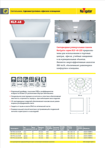 светодиодные универсальные панели navigator nlp-48-led