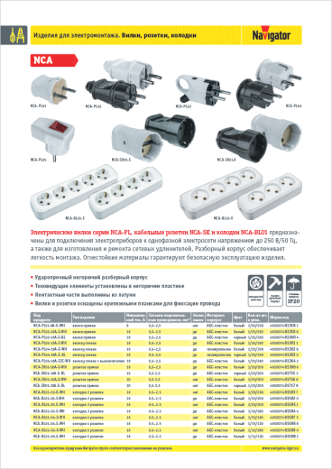 изделия для электромонтажа, вилки, розетки и колодки navigator