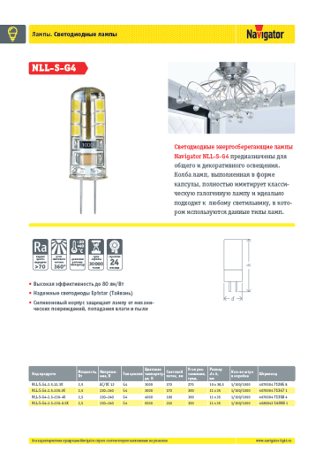 светодиодные энергосберегающие лампы navigator nll-s-g4