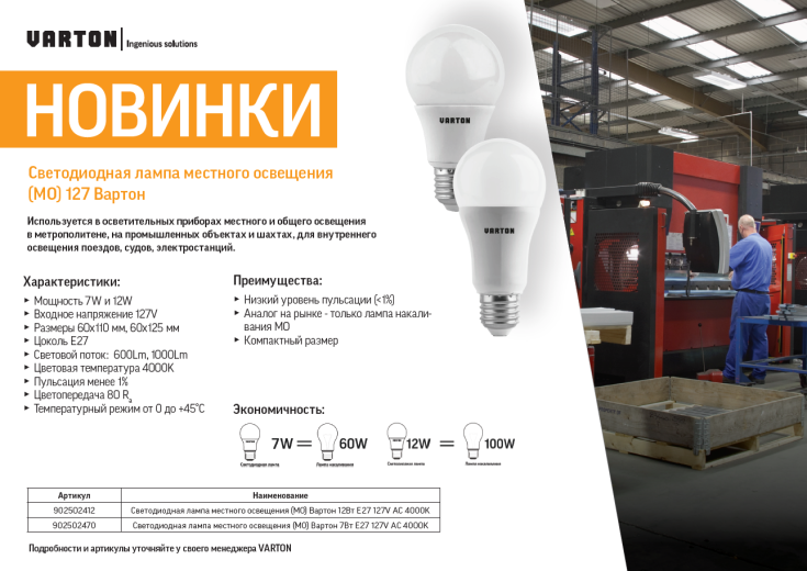 светодиодная лампа местного освещения varton мо 127