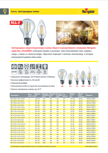 светодиодные лампы общего и декоративного освещения navigator nll filament