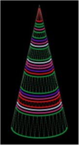 Елочка <Карамелька> Е-3 (2400*1100)