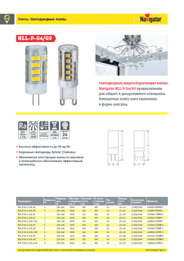 светодиодные лампы navigator nll-p-g4/g9