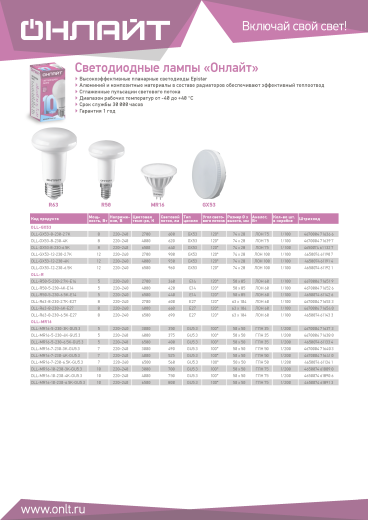 светодиодные лампы и светильники онлайт